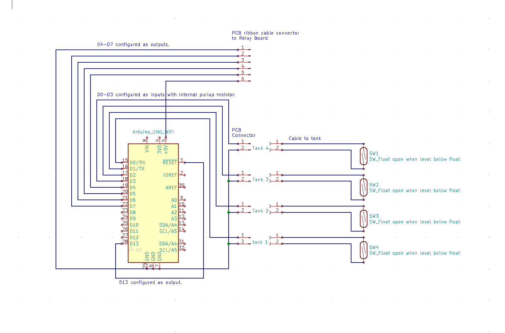 Project Schematic